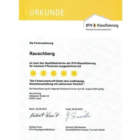 At The Martin Hirschbichler Дом отдыха